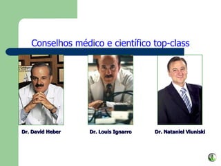 Dr. David Heber Dr. Louis Ignarro Dr. Nataniel Viuniski Conselhos médico e científico top-class 