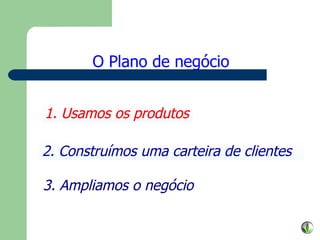 3. Ampliamos o negócio 2. Construímos uma carteira de clientes 1. Usamos os produtos O Plano de negócio 1. Usamos os produtos 