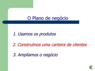 O Plano de negócio 3. Ampliamos o negócio 2. Construímos uma carteira de clientes 1. Usamos os produtos 2. Construímos uma carteira de clientes 