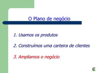 O Plano de negócio 3. Ampliamos o negócio 2. Construímos uma carteira de clientes 1. Usamos os produtos 3. Ampliamos o negócio 
