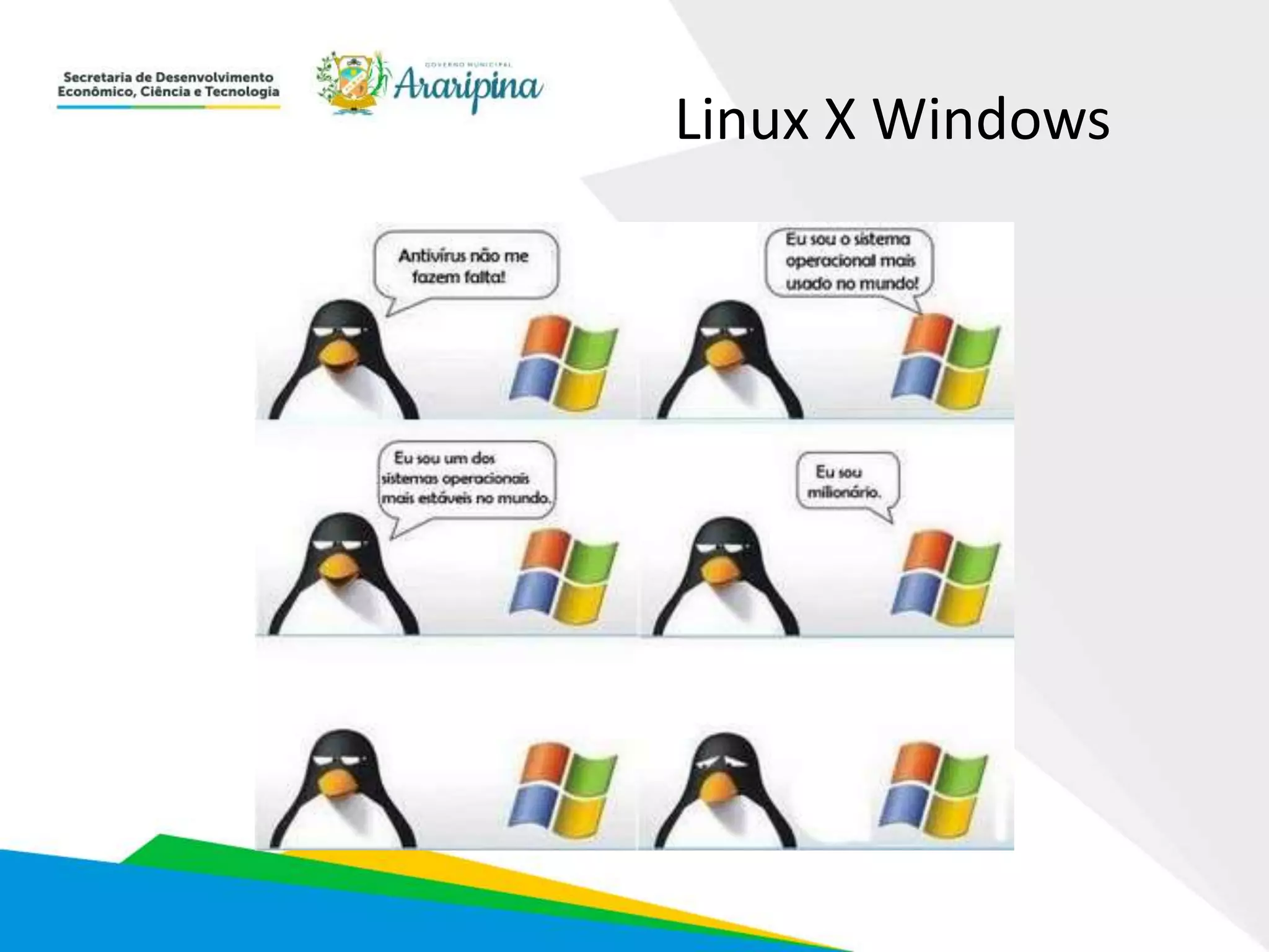 Linux X Windows
 