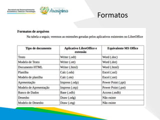 Formatos
 