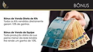 BÔNUS
Bônus de Venda Direta de Kits
Todos os Kits vendidos diretamente
geram 10% de ganhos
Bônus de Venda de Equipe
Toda produção diária da sua
perna menor da rede binária
lhe rende um ganho de 10%.
 