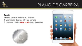 Pérola
160mil pontos na Perna menor
5 Membros Diretos ativos, sendo
2 platinos PIN + Mini IPAD teto 6.000,00
PLANO DE CARREIRA
 