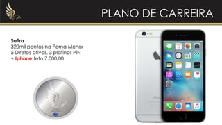 PLANO DE CARREIRA
Safira
320mil pontos na Perna Menor
5 Diretos ativos, 3 platinos PIN
+ Iphone teto 7.000,00
 