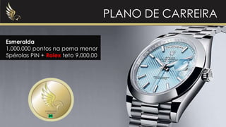 Esmeralda
1.000.000 pontos na perna menor
5pérolas PIN + Rolex teto 9.000,00
PLANO DE CARREIRA
 