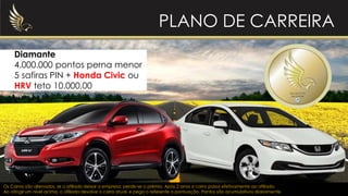 Diamante
4.000.000 pontos perna menor
5 safiras PIN + Honda Civic ou
HRV teto 10.000,00
PLANO DE CARREIRA
Os Carros são alienados, se o afiliado deixar a empresa, perde-se o prêmio. Após 2 anos o carro passa efetivamente ao afiliado.
Ao atingir um nível acima, o afiliado devolve o carro atual, e pega o referente a pontuação. Pontos são acumulativos diariamente
 