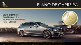 PLANO DE CARREIRA
Duplo Diamante
8.000.000 pontos
5 rubis PIN + Mercedes
Teto 15.000,00
Os Carros são alienados, se o afiliado deixar a empresa, perde-se o prêmio. Após 2 anos o carro passa efetivamente ao afiliado.
Ao atingir um nível acima, o afiliado devolve o carro atual, e pega o referente a pontuação. Pontos são acumulativos diariamente
 