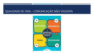 QUALIDADE DE VIDA – COMUNICAÇÃO NÃO VIOLENTA
 