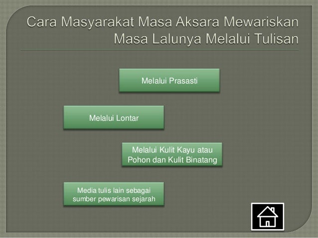 Cara Masyarakat Aksara Mewariskan Masa Lalunya