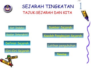 Sejarah Tingkatan 1