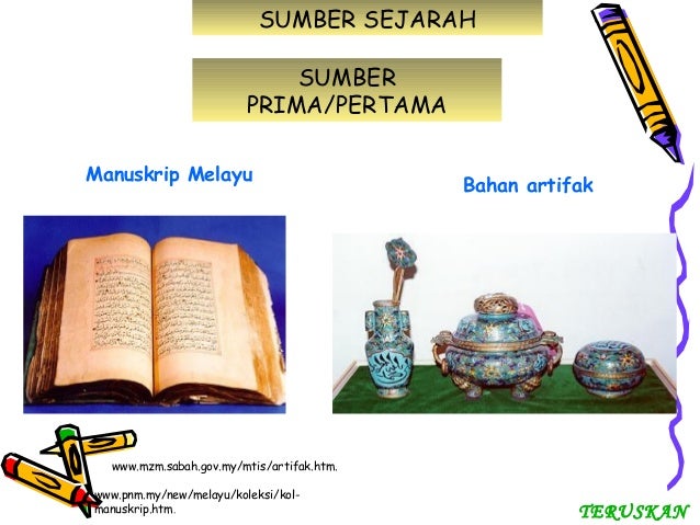 Sejarah Tingkatan 1