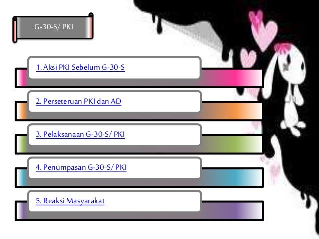 Proses peralihan kekuasaan setelah G-30-S PKI