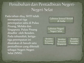 Pada tahun 1824, SHTI telah
mempunyai tiga
petempatan iaitu di Pulau
Pinang, Melaka dan
Singapura. Pulau Pinang
ditadbir oleh Residen.
Pada tahun1826, ketiga-
tiga petempatan ini
disatukan di bawah satu
pentadbiran yang dikenali
sebagai Negeri-Negeri
Selat (NNS).
Gabenor Jeneral British
di India
Residen
Konsuler
P.Pinang
Residen
Konsuler
Singapura
Residen
Konsuler
Melaka
Gabenor Negeri-
Negeri Selat
 