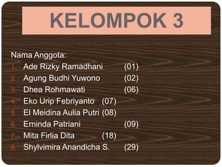 KELOMPOK 3
Nama Anggota:
1. Ade Rizky Ramadhani (01)
2. Agung Budhi Yuwono (02)
3. Dhea Rohmawati (06)
4. Eko Urip Febriyanto (07)
5. El Meidina Aulia Putri (08)
6. Erninda Patriani (09)
7. Mita Firlia Dita (18)
8. Shylvimira Anandicha S. (29)
 