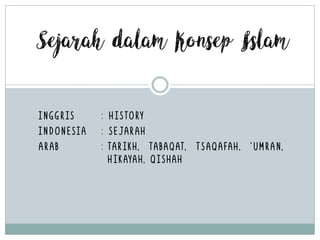 INGGRIS : HISTORY
INDONESIA : SEJARAH
ARAB : TARIKH, TABAQAT, TSAQAFAH, ‘UMRAN,
HIKAYAH, QISHAH
Sejarah dalam Konsep Islam
 