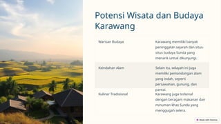 Potensi Wisata dan Budaya
Karawang
Warisan Budaya Karawang memiliki banyak
peninggalan sejarah dan situs-
situs budaya Sunda yang
menarik untuk dikunjungi.
Keindahan Alam Selain itu, wilayah ini juga
memiliki pemandangan alam
yang indah, seperti
persawahan, gunung, dan
pantai.
Kuliner Tradisional Karawang juga terkenal
dengan beragam makanan dan
minuman khas Sunda yang
menggugah selera.
 