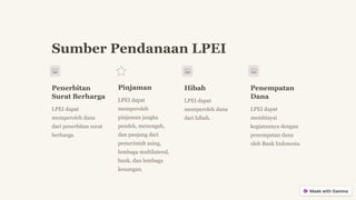 Sejarah-Lembaga-Pembiayaan-Ekspor-Indonesia-LPEI.pptx