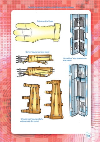 Pendidikan Jasmani dan Sukan untuk Sekolah-sekolah Malaysia
Pendidikan Jasmani dan Sukan untuk Sekolah-sekolah Malaysia
113
Golf penarik tali busar
“Quiver” atau karung anak panah
“Shoulder pad” atau lapik bahu
pelbagai saiz dan bentuk
“Arrow Case” atau kotak simpan
anak panah
 