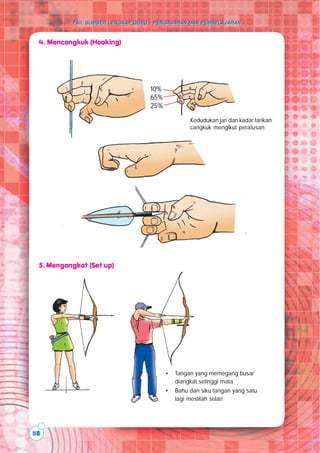 FAIL SUMBER LENGKAP GURU – PENGAJARAN DAN PEMBELAJARAN
FAIL SUMBER LENGKAP GURU – PENGAJARAN DAN PEMBELAJARAN
118
4. Mencangkuk (Hooking)
5. Mengangkat (Set up)
Kedudukan jari dan kadar tarikan
cangkuk mengikut peratusan
• Tangan yang memegang busar
diangkat setinggi mata
• Bahu dan siku tangan yang satu
lagi mestilah selari
10%
65%
25%
 
