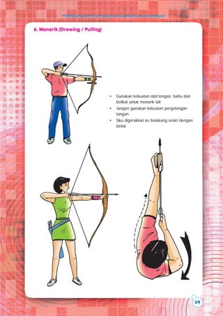Pendidikan Jasmani dan Sukan untuk Sekolah-sekolah Malaysia
Pendidikan Jasmani dan Sukan untuk Sekolah-sekolah Malaysia
119
6. Menarik (Drawing / Pulling)
• Gunakan kekuatan otot lengan, bahu dan
belikat untuk menarik tali
• Jangan gunakan kekuatan pergelangan
tangan
• Siku digerakkan ke belakang selari dengan
lantai
 