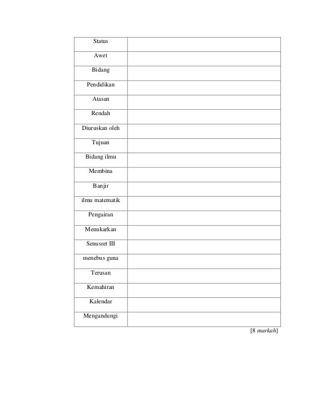 Sejarah modul pnp t4 bab 1 2013 Sejarah modul pnp t4 bab 1 2013