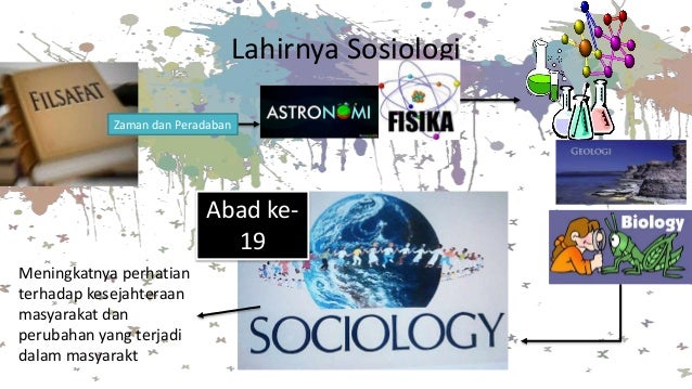 Sejarah perkembangan sosiologi - Sejarah Perkembangan Sosiologi 2 638