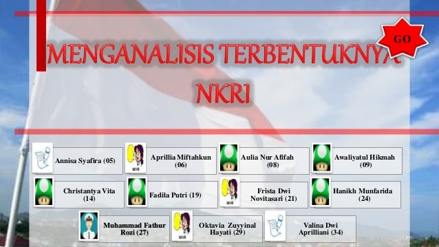 Analisis Terbentuknya Nkri Berkas Sekolah