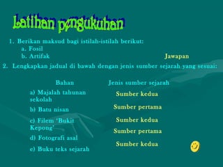 1. Berikan maksud bagi istilah-istilah berikut:
a. Fosil
b. Artifak
2. Lengkapkan jadual di bawah dengan jenis sumber sejarah yang sesuai:
Bahan Jenis sumber sejarah
a) Majalah tahunan
sekolah
b) Batu nisan
c) Filem ‘Bukit
Kepong’
d) Fotografi asal
e) Buku teks sejarah
Jawapan
Sumber kedua
Sumber pertama
Sumber kedua
Sumber pertama
Sumber kedua
 