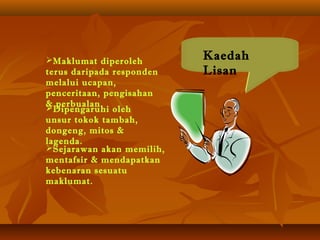 Kaedah
Lisan
Maklumat diperoleh
terus daripada responden
melalui ucapan,
penceritaan, pengisahan
& perbualan.
Dipengaruhi oleh
unsur tokok tambah,
dongeng, mitos &
lagenda.
Sejarawan akan memilih,
mentafsir & mendapatkan
kebenaran sesuatu
maklumat.
 