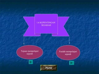 1.6 KEPENTINGAN
SEJARAH
Tujuan mempelajari
sejarah
Faedah mempelajari
sejarah
 