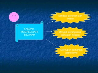 FAEDAH
MEMPELAJARI
SEJARAH
Sebagai panduan dan
iktibar
Menjadi perangsang
kemajuan negara
Memupuk semangat
patriotisme
 
