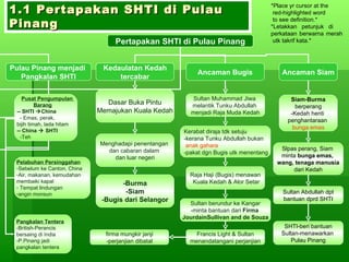 1.1 Pertapakan SHTI di Pulau Pinang *Place yr cursor at the  red-highlighted word  to see definition.* *Letakkan petunjuk di  perkataan berwarna merah  utk takrif kata.* Pertapakan SHTI di Pulau Pinang Pulau Pinang menjadi  Pangkalan SHTI Kedaulatan Kedah tercabar Ancaman Bugis Ancaman Siam Pusat Pengumpulan  Barang -- SHTI   China - Emas, perak,  bijih timah, lada hitam -- China    SHTI -Teh Pelabuhan Persinggahan Sebelum ke Canton, China  Air, makanan, kemudahan  membaiki kapal Tempat lindungan  angin monsun Pangkalan Tentera -British-Perancis  bersaing di India -P.Pinang jadi  pangkalan tentera Dasar Buka Pintu Memajukan Kuala Kedah Menghadapi penentangan  dan cabaran dalam  dan luar negeri -Burma -Siam -Bugis dari Selangor Sultan Muhammad Jiwa  melantik Tunku Abdullah  menjadi Raja Muda Kedah Kerabat diraja tdk setuju -kerana Tunku Abdullah bukan  anak   gahara -pakat dgn Bugis utk menentang Raja Haji (Bugis) menawan Kuala Kedah & Alor Setar Sultan berundur ke Kangar -minta bantuan dari  Firma  JourdainSullivan and de Souza Francis Light & Sultan menandatangani perjanjian firma mungkir janji -perjanjian dibatal Siam-Burma berperang -Kedah henti  penghantaraan  bunga emas Slpas perang, Siam  minta  bunga emas,  wang, tenaga manusia dari Kedah Sultan Abdullah dpt bantuan dprd SHTI SHTI-beri bantuan Sultan-menawarkan  Pulau Pinang 