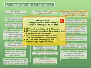 1.4 Pertapakan SHTI di Singapura Perjanjian antara Temenggung  Abdul Rahman dgn Stamford  Raffles pada 30 Jan 1819 Perjanjian antara Temenggung Abdul Rahman dengan  Stamford Raffles pada 30 Jan 1819 1. SHTI boleh mendirikan loji di SIngapura. 2. SHTI bersetuju melindungi Temenggung drpd ancaman dlm dan luar negeri. 3. SHTI akan membayar sebanyak 3000  dolar Sepanyol kepada Temenggung. 4. SHTI tdk benar Temenggung buat  hubungan dgn negara Barat lain. X SHTI gagal  memajukan Pulau Pinang P.Pinang jauh ke utara Kebanyakan kapal dagang ke Betawi, Riau, Lingga SHTI perlu pelabuhan di selatan -perdagangan SHTI & China semakin penting -China bekal teh, sutera,  kapas, bahan pelecup SHTI menguasai Melaka dan Betawi semasa  Perang Napolean Perang Napolean tamat,  British pulang Mel. & Bet.  kpd Belanda. Belanda mengenai cukai yg  tinggi & memberi layanan buruk kpd pedagang British di Betawi Stamford Raffles mencari pelabuhan baru. Percubaan di Palembang,  Acheh dan Riau gagal Raffles cadang Singapura. SIngapura strategik: -kawal laluan perdagangan di Selat Melaka dan Sunda -pelabuhan bebas -pangkalan bagi menyaingi  Belanda di Betawi -menyekat monopoli Belanda menghapai kesusahan utk mendptkan Singapura kerana  Sultan Abdul Rahman  berada di bawah Pengaruh Belanda Raffles paksa  Temenggung Abdul Rahman  menandatangani perjanjian Perjanjian ini tdk sah  -Sultan Abdul Rahman tdk setuju Raffles menabalkan Tengku Hussien  yg sepatutnya menjadi Sultan (tdk ditabalkan sebelum itu kerana berada di Pahang semasa Sultan Mahmud III mangkat.) Pertabalan ini menjadikan Johor  mempunyai dua Sultan Sultan Hussien  Singapura Sultan Abdul Rahman  Lingga WIllian Farquhar = Residen  SIngapura pertama John Crawfurd = Residen Singpura kedua 