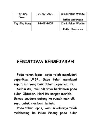 Tay Jing      01-09-2001     Klinik Pakar Wanita
   Xuan
                                Rekha Seremban
Tay Jing Rong   24-07-2005     Klinik Pakar Wanita

                                Rekha Seremban




  PERISTIWA BERSEJARAH

  Pada tahun lepas, saya telah menduduki
peperiksa UPSR. Saya telah mendapat
keputusan yang baik dalam peperiksa ini.
  Selain itu, mak cik saya berkahwin pada
bulan Oktober. Hari itu sangat meriah.
Semua saudara datang ke rumah mak cik
saya untuk memberi taniah.
  Pada tahun lepas, kami sekeluarga telah
melabcomg ke Pulau Pinang pada bulan
 