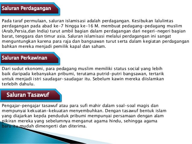 Sebutkan Saluran Saluran Islamisasi Di Indonesia Coba