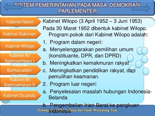Sejarah Sistem Pemerintahan Indonesia Pada Masa Demokrasi Parlementer