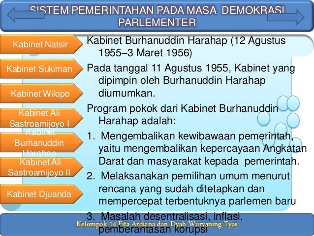 Sejarah Sistem Pemerintahan Indonesia Pada Masa Demokrasi Parlementer