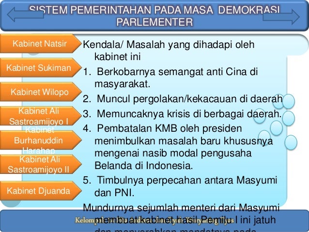 Sejarah Sistem Pemerintahan Indonesia Pada Masa Demokrasi Parlementer