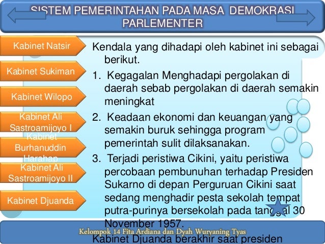 Sejarah sistem pemerintahan Indonesia pada masa demokrasi parlementer