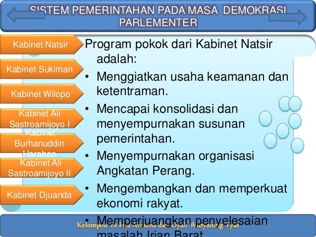 Sejarah Sistem Pemerintahan Indonesia Pada Masa Demokrasi Parlementer