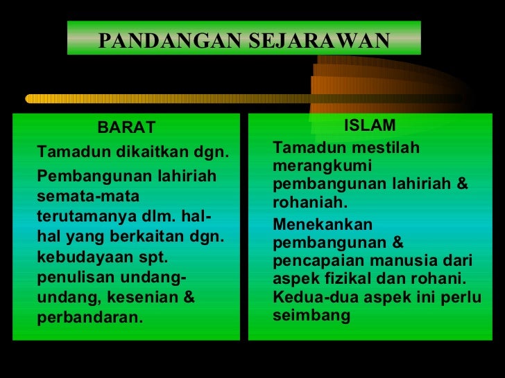 Sejarah 4 tingkatan bab 1