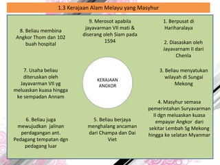 Manakah antara berikut merupakan kerajaan terawal di alam melayu