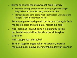 ₋ Faktor penentangan masyarakat Arab Quraisy :
• Menolak konsep persaudaraan Islam yang bertentangan
dengan konsep Assabiah yang mereka amalkan
• Menggugat ekonomi orang Arab (perniagaan ukiran patung
terjejas, Islam menyembah Allah)

₋

₋

₋
₋

Penentangan terhadap nabi berterusan (penyair Arab
mengejek Islam melalui puisi, menghina nabi)
Nabi dicemuh, diugut bunuh & diganggu ketika
beribadat (meletakkan benda kotor di tengkuk
baginda)
Nabi tetap sabar dan tabah
Setelah gagal menggunakan kekerasan, mereka
memujuk nabi supaya meninggalkan dakwah Islamiah

 