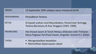 TARIKH 12 September 1945 selepas Jepun menyerah kalah
PENTADBIRAN Pentadbiran Tentera
KETUA Di bawah arahan Lord Mountbatten, Pemerintah Tertinggi
Tentera Bersekutu di Asia Tenggara (1943- 1946)
PERANCANG Hal ehawal awam di Tanah Melayu dilakukan oleh Timbalan
Ketua Pegawai Hal Ehwal Awam, Brigedier Jeneral H.C Willan
TUGAS  Mengembalikan kestabilan
 Memulihkan kepercayaan rakyat
 