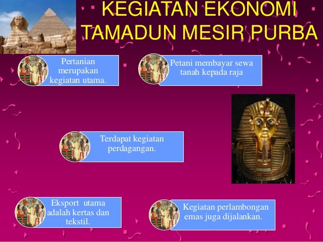 pengenalan tamadun mesir purba