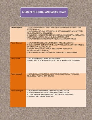 Faktor Sejarah 1) KESULTANAN MELAYU MELAKA - HUBUNGAN DGN NEGARA LUAR
SEPERTI CHINA.
2) HUBUNGAN MELAYU SERUMPUN DI KEPULAUAN MELAYU SEPERTI
INDONESIA SERTAI KOMANWEL.
3) HUBUNGAN DIPLOMATIK DENGAN BRITAIN DAN NEGARA KOMANWEL-
AUSTRALIA DAN NEW ZEALAND. DASAR PRO-BARAT
4) MALAYSIA BELUM MEMPUNYAI KEUPAYAAN PERTAHANAN
Faktor Ekonomi 1) MALAYSIA PENGELUAR UTAMA BIJIH TIMAH DAN GETAH
2) HUB.EKONOMI DGN BRITAIN & AS (HARAPKAN PASARAN DAN MODAL
DARI NEGARA-NEGARA MAJU)
3) DASAR PANDANG KE TIMUR (PELABURAN ASING DARI
NEGARANEGARA DI TIMUR)
4) HUBUNGAN NEGARA ISLAM BAGI MENINGKATKAN PASARAN
Faktor politik 1) PELIHARA KEDAULATAN NEGARA LAIN
2)CONTOHNYA, SOKONG PALESTIN DAN SOKONG RESOLUSI PBB
Faktor geografi 1) KEDUDUKAN STRATEGIK - SEMPADAN SINGAPURA, THAILAND,
INDONESIA, FILIPINA DAN BRUNEI
Faktor demografi 1) HUBUNGAN DIPLOMATIK DENGAN NEGARA ISLAM
2) SEJAJAR MAJORITI PENDUDUK BERAGAMA ISLAM
3) TIDAK MENGADAKAN HUB DIPLOMATIK DENGAN ISRAEL
4) MENENTANG DASAR APARTEID
ASAS PENGGUBALAN DASAR LUAR
 