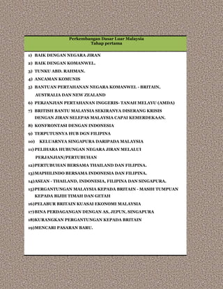 Perkembangan Dasar Luar Malaysia
Tahap pertama
1) BAIK DENGAN NEGARA JIRAN
2) BAIK DENGAN KOMANWEL.
3) TUNKU ABD. RAHMAN.
4) ANCAMAN KOMUNIS
5) BANTUAN PERTAHANAN NEGARA KOMANWEL - BRITAIN,
AUSTRALIA DAN NEW ZEALAND
6) PERJANJIAN PERTAHANAN INGGERIS- TANAH MELAYU (AMDA)
7) BRITISH BANTU MALAYSIA SEKIRANYA DISERANG KRISIS
DENGAN JIRAN SELEPAS MALAYSIA CAPAI KEMERDEKAAN.
8) KONFRONTASI DENGAN INDONESIA
9) TERPUTUSNYA HUB DGN FILIPINA
10) KELUARNYA SINGAPURA DARIPADA MALAYSIA
11) PELIHARA HUBUNGAN NEGARA JIRAN MELALUI
PERJANJIAN/PERTUBUHAN
12)PERTUBUHAN BERSAMA THAILAND DAN FILIPINA.
13)MAPHILINDO BERSAMA INDONESIA DAN FILIPINA.
14)ASEAN - THAILAND, INDONESIA, FILIPINA DAN SINGAPURA.
15)PERGANTUNGAN MALAYSIA KEPADA BRITAIN - MASIH TUMPUAN
KEPADA BIJIH TIMAH DAN GETAH
16)PELABUR BRITAIN KUASAI EKONOMI MALAYSIA
17)BINA PERDAGANGAN DENGAN AS, JEPUN, SINGAPURA
18)KURANGKAN PERGANTUNGAN KEPADA BRITAIN
19)MENCARI PASARAN BARU.
 