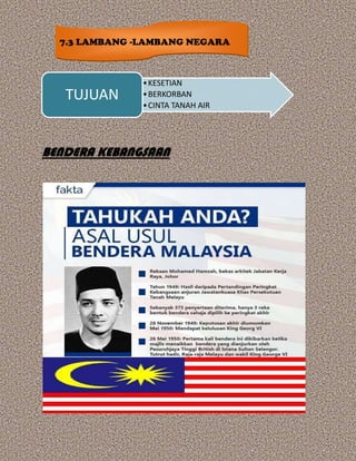 BENDERA KEBANGSAAN
•KESETIAN
•BERKORBAN
•CINTA TANAH AIR
TUJUAN
7.3 LAMBANG -LAMBANG NEGARA
 