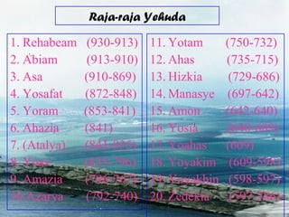 Sejarah bangsa israel | PPT